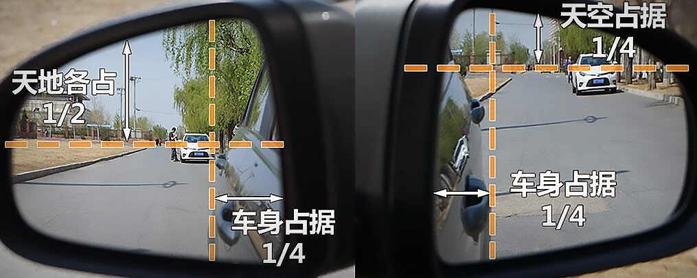 科目二反光镜怎么调，科二反光镜怎么调合适