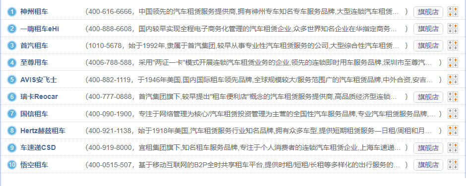 租车哪个平台好？哪个平台租车便宜