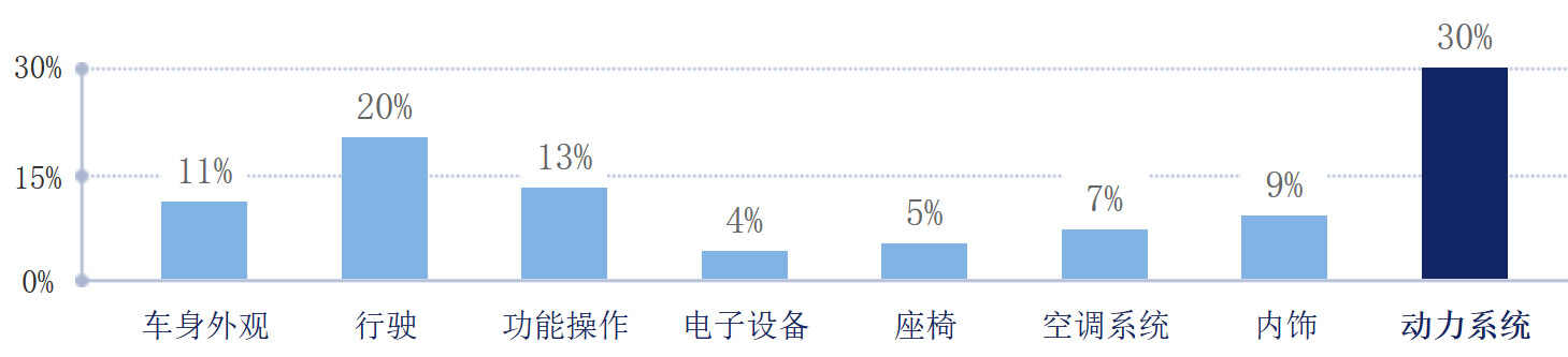 二手ds5为什么这么便宜，二手ds5值得入手吗