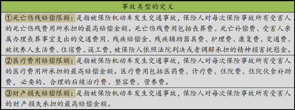 买交强险可以网上办理吗？办交强险多少钱