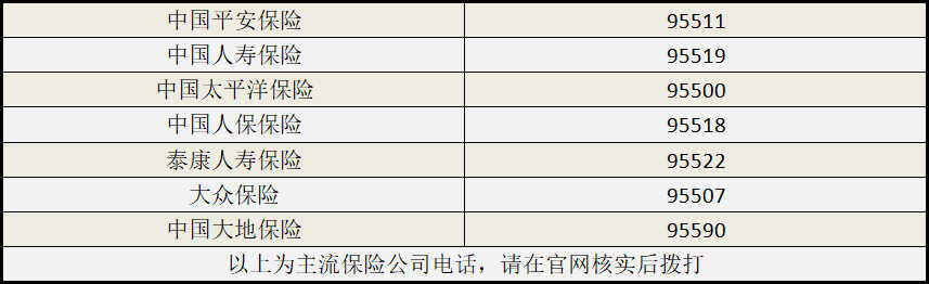 车辆交强险在哪里交，交强险需要本人去吗
