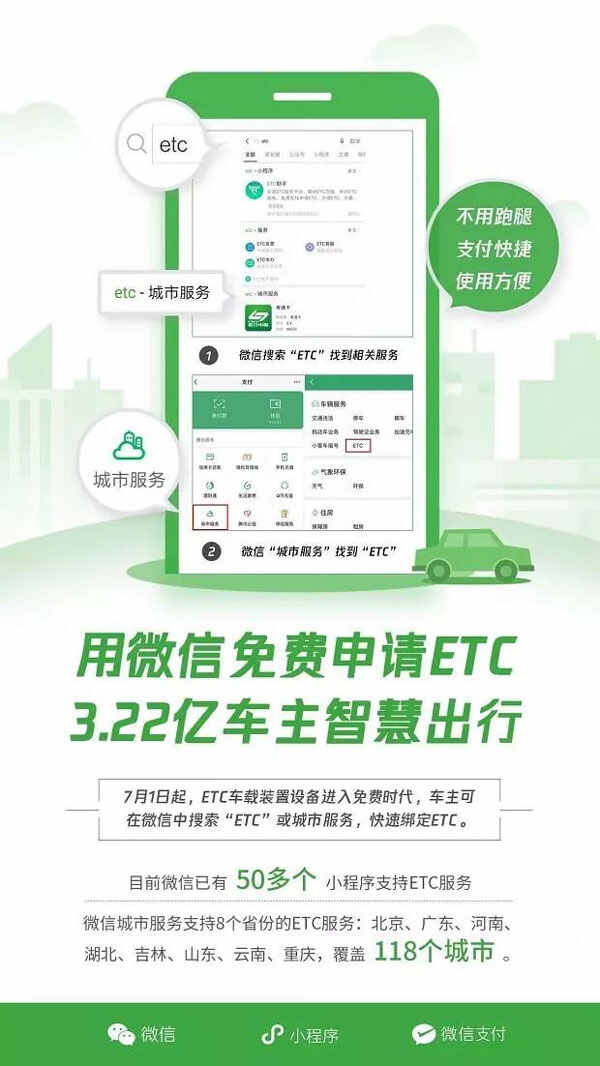 微信ETC好用吗？微信ETC全国通用吗