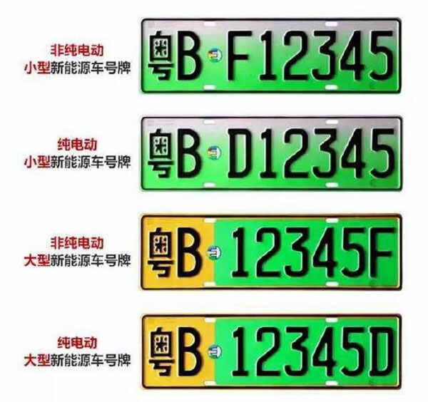 绿色车牌是什么意思？什么车可以上绿色车牌