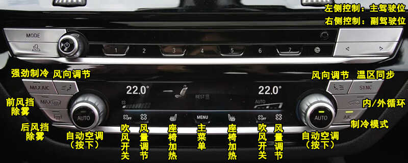 宝马5系中控按钮图解，5系车内按键功能说明