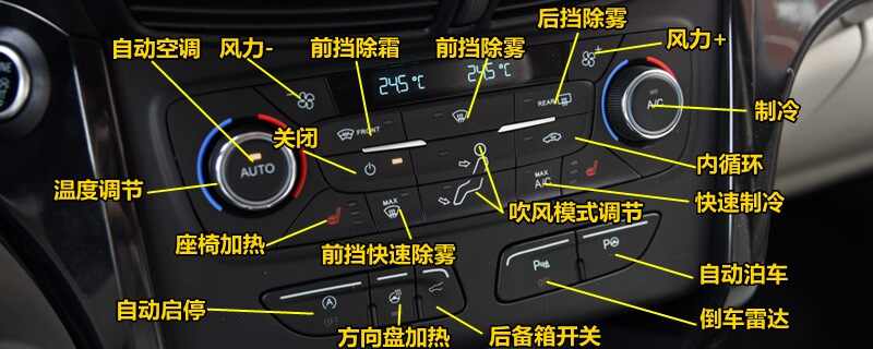 福特翼虎中控按钮图解，翼虎车内按键功能说明