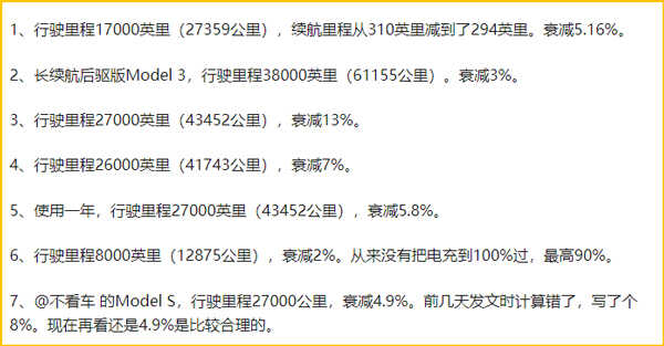 开了7年的特斯拉电池损耗多大，电池衰减严重怎么办