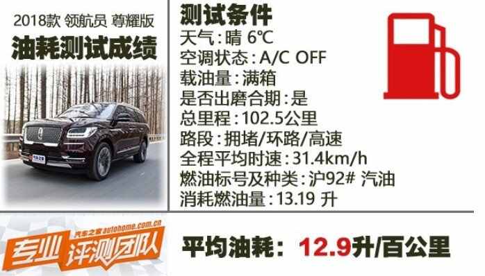 林肯领航员油耗多少？林肯领航员真实油耗