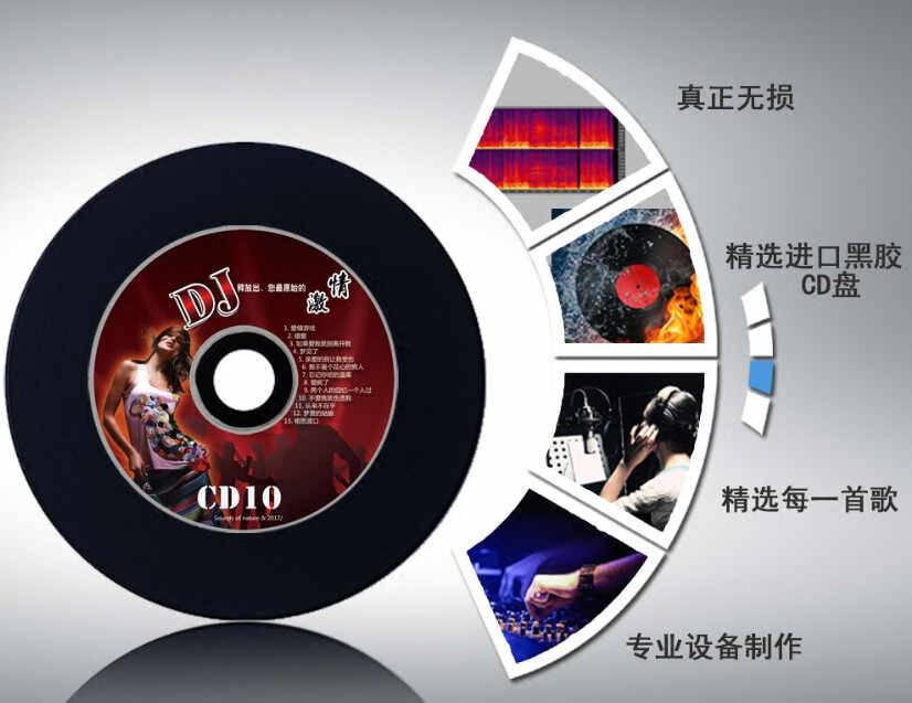 车上听无损还是高品质，无损和高品质差距大吗