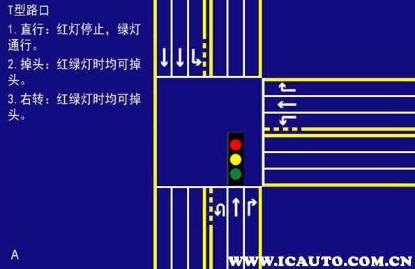 t字路口红灯可以右转吗，t型路口走法图解