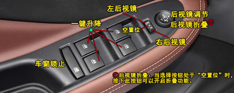凯迪拉克CT6中控按钮图解，CT6车内按键功能说明