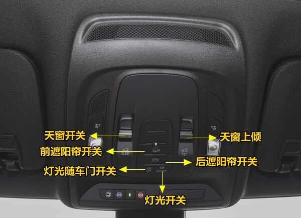 凯迪拉克CT6中控按钮图解，CT6车内按键功能说明
