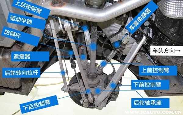 凯迪拉克CT6底盘有何亮点？凯迪拉克CT6是全铝车身吗