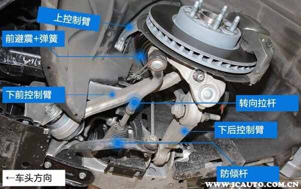 凯迪拉克CT6底盘有何亮点？凯迪拉克CT6是全铝车身吗