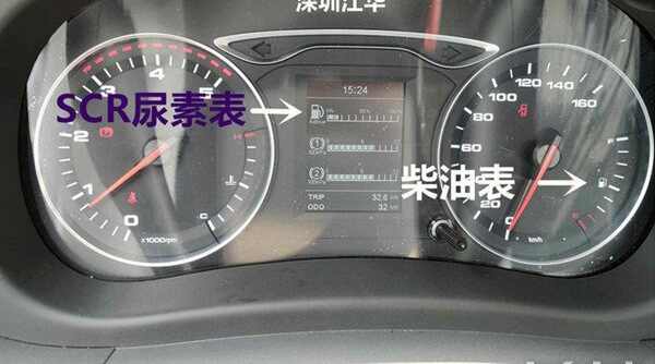 缺少尿素图标显示什么？尿素故障报警灯图标是这样