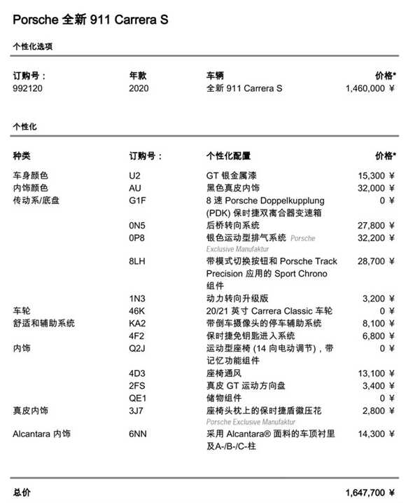 保时捷911落地价多少，2020款911落地多少钱