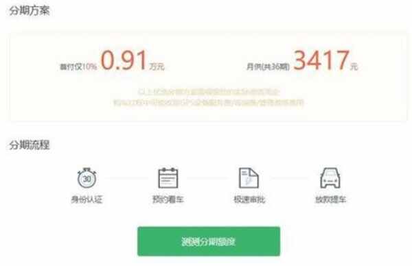 买二手车千万不要贷款是真的吗？二手车利息一般几厘