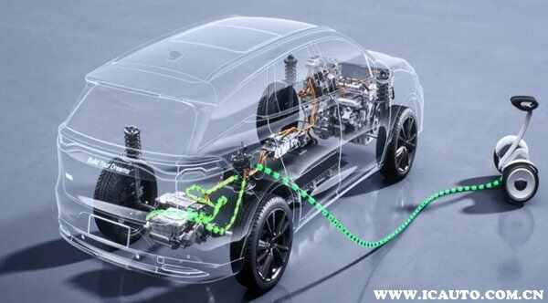 2022年买新能源还是买燃油车？汽油车好还是新能源车好