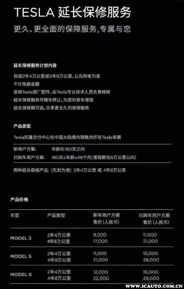 特斯拉终身免费换电池吗？特斯拉保修政策