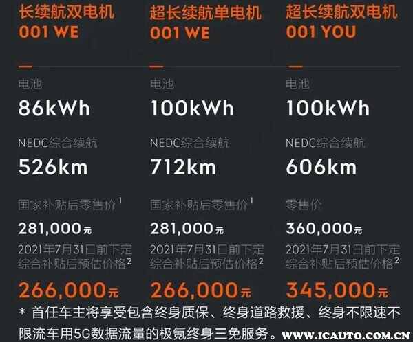 极氪zero是什么品牌？极氪公司最新消息