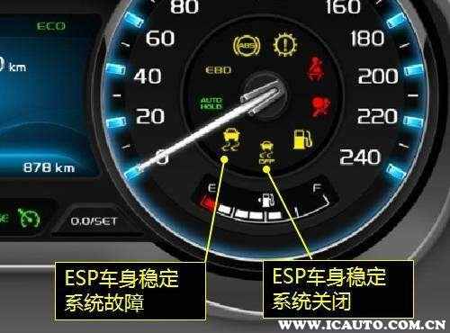 车身稳定系统标志亮了,怎么解除车身稳定控制系统
