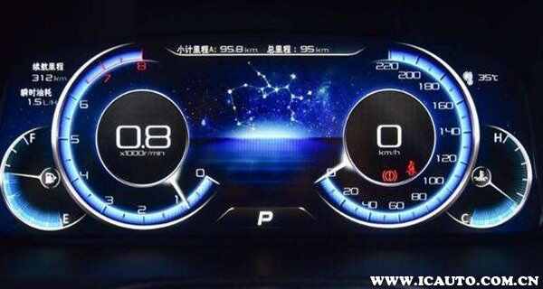 全液晶仪表盘有必要吗