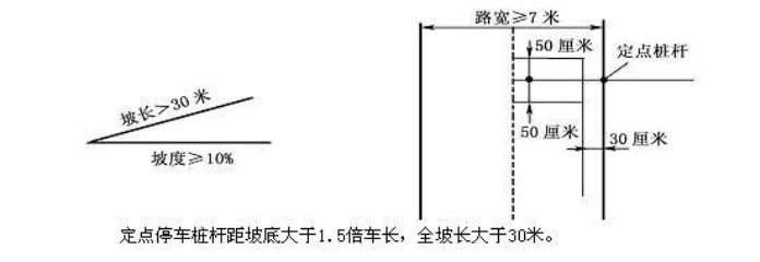 b2科目二考试全过程，b2科目二考试档位要求