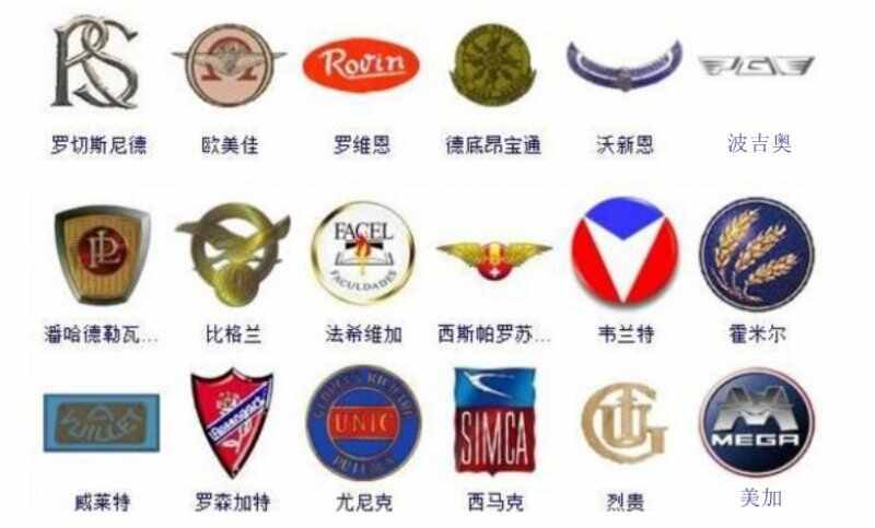 法国车系有哪些品牌大全，法系车什么品牌最耐用