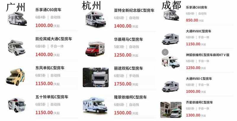 房车出租价格多少钱一天？房车租赁价格一览表
