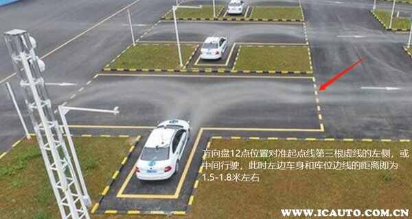 科目二倒车入库绝招，怎样看准点打方向的方法诀窍分享