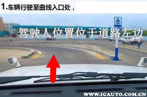 曲线行驶技巧看点位置？科目二s弯道必过秘诀