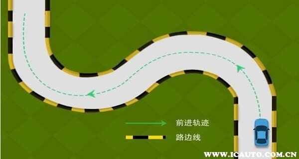 自动挡科目二考试内容，自动挡科目二考试减少为4项吗？
