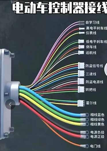 雅迪电动车解除限制方法，雅迪电动车限速器是哪根线