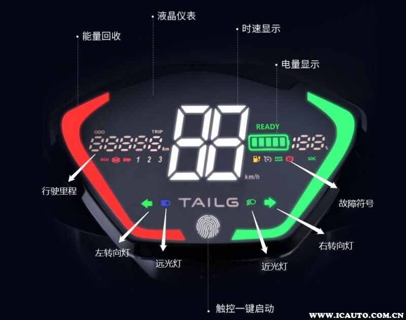 台铃电动车按钮图解，台铃电动车显示屏图标说明