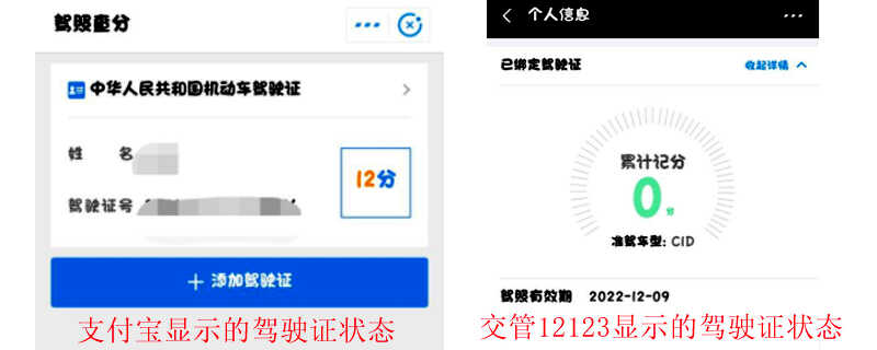 交管12123累计记分0，驾驶证0分了还能用吗