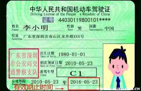 驾驶证需要每年年审吗？驾驶证多长时间审一次