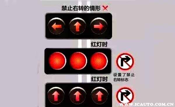 右转弯红灯可以过吗？直行带右转线红灯可以右转吗