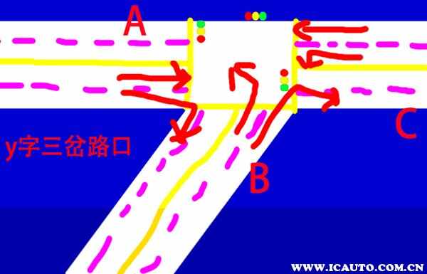 y字三岔路口信号灯图解，斜三叉路口红绿灯图解走法