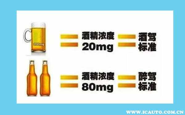 不小心喝了一口啤酒能开车吗？一口啤酒能吹出酒驾吗