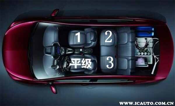 4个人坐车位置礼仪图，坐车的礼仪位置讲究