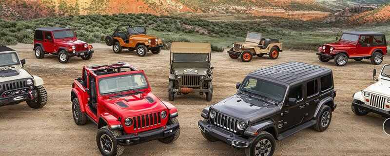 JEEP WRANGLER是什么车？吉普WRANGLER中文叫啥