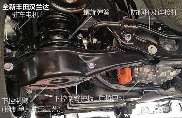汉兰达三大件是进口的吗？汉兰达一年养车总成本很高吗