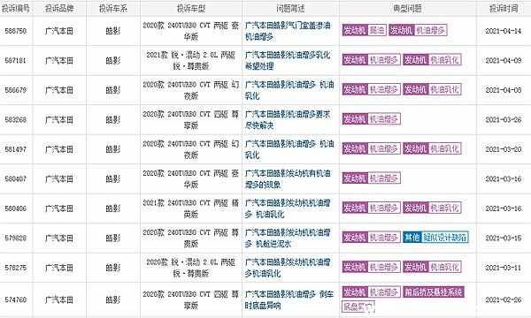 本田皓影十大缺点有哪些？为什么都不建议买皓影