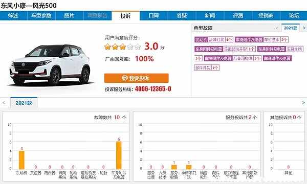 东风风光500缺点有什么？风光500质量怎么样
