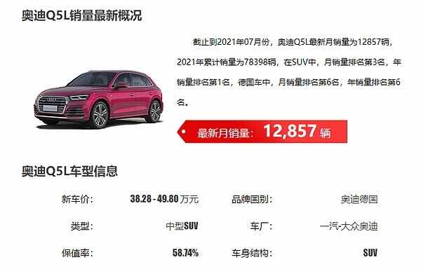 奥迪Q5L为什么没人买？奥迪Q5L怎么样