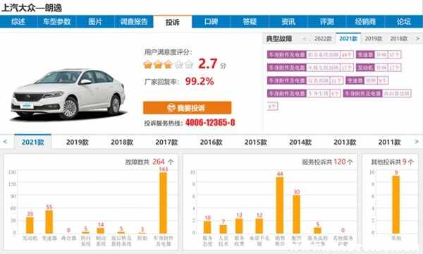 买朗逸的十大忠告，大众朗逸的缺点有哪些