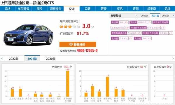 凯迪拉克CT5几个通病？CT5为什么不能买