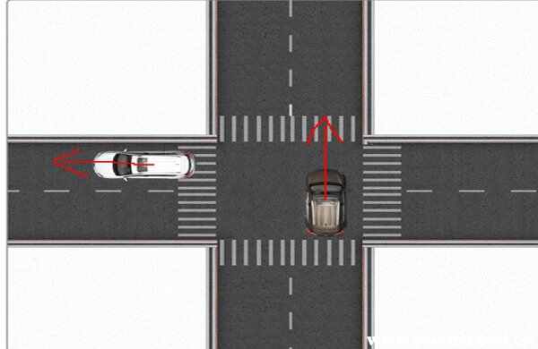 十字路口通行优先权，十字路口通行规则图解