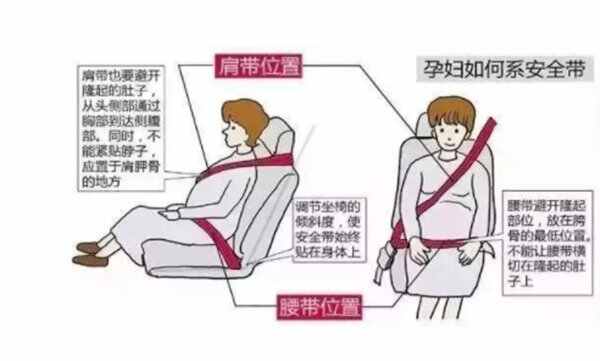 孕妇可以开车吗？交通规则孕妇几个月不能开车