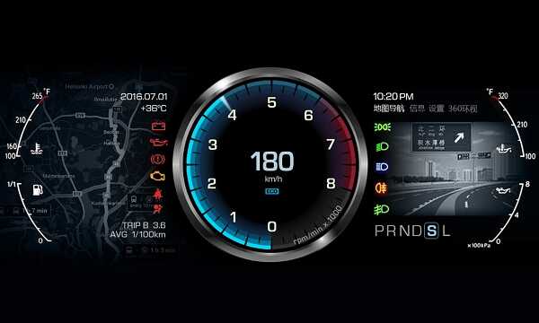 车上的miles/gal是什么意思？miles/gal怎么换算