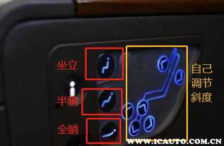 动车一等座调座椅图解，动车一等座怎么调靠背图解